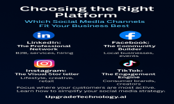 upgradetechnology_blog